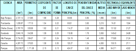 Cuadro_1.png