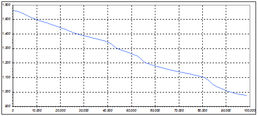 Grafico_01.png