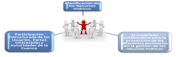 Planificacion_01.png