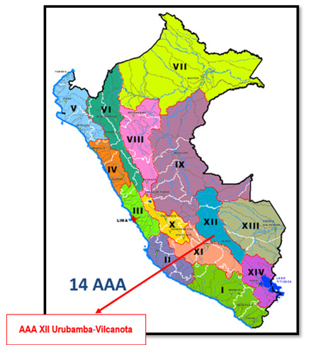 AAA Perú