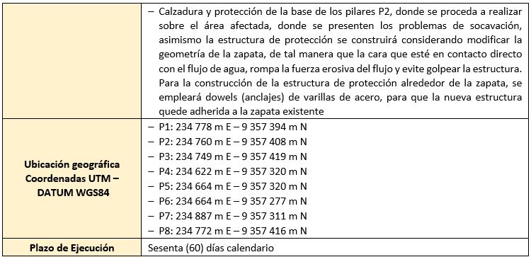 CARACTERISITICAS EJECUCION DE OBRA