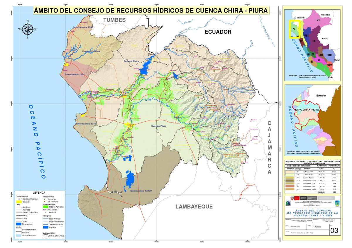 Consejo De Recursos Hidricos De Cuenca Chira Piura Ana Web