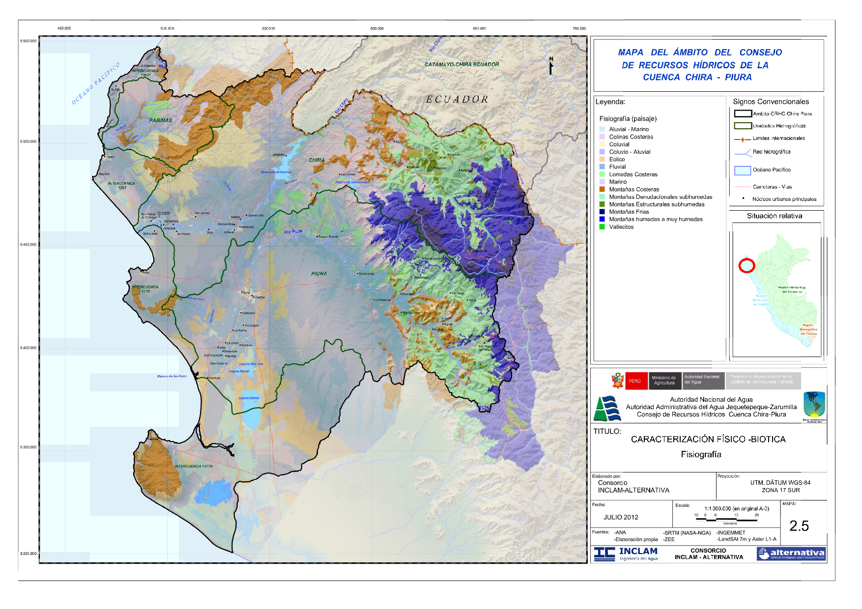Fisiografia Fisiografia